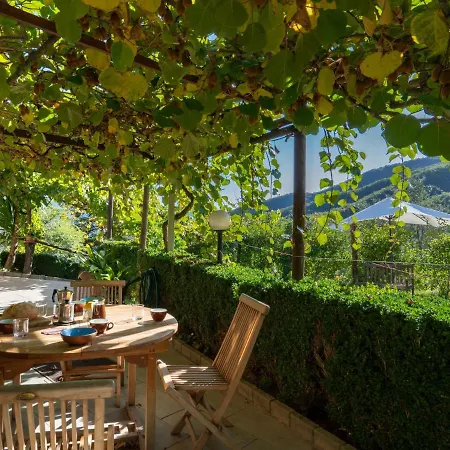 I Ciasi - Vsp200 By Interhome * Ville San Sebastiano